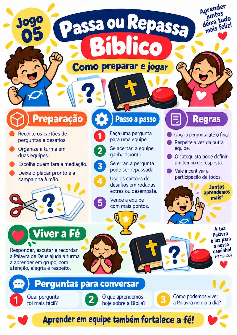Passa ou Repassa Catequese