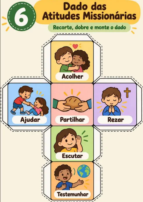 Dado das Atitudes Missionárias